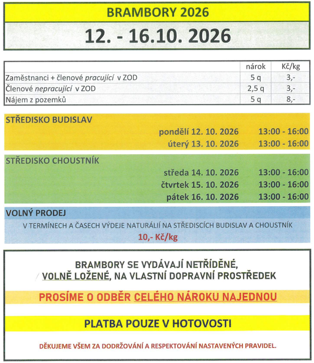 Prodej Brambor